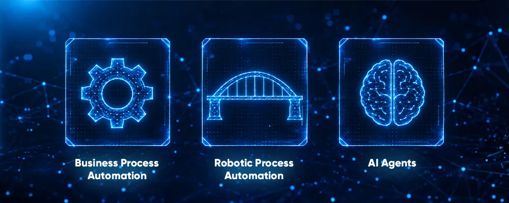 Business process automation, RPA and AI agents shown as a gear, bridge and brain icon